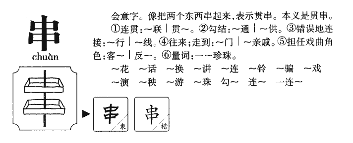 串字字源