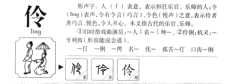 伶字字源