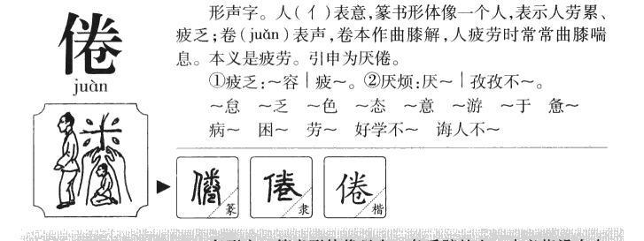 倦字字源