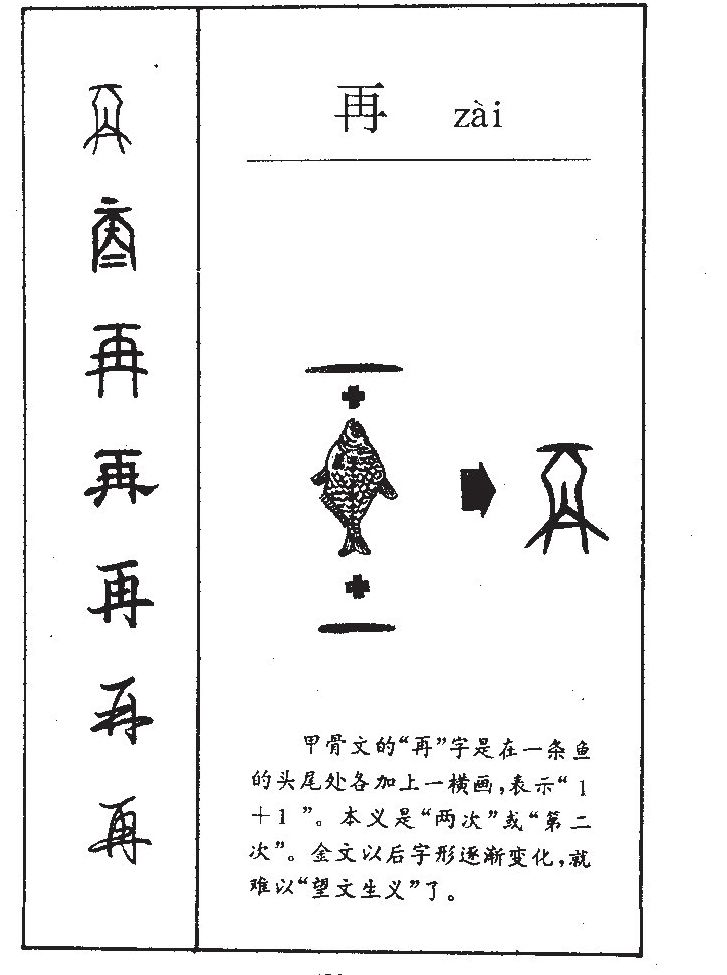 再字字源