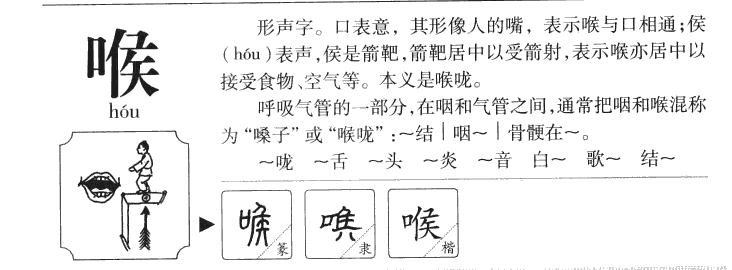 喉字字源