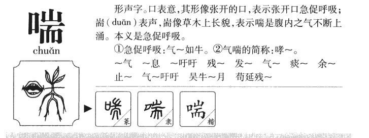 喘字字源