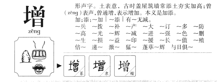 增字字源