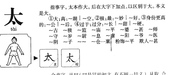 太字字源