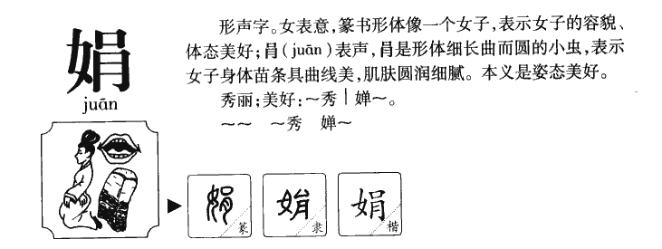 娟字字源