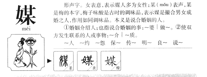 媒字字源