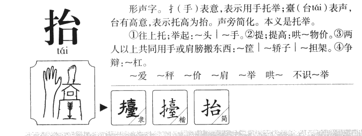 抬字字源