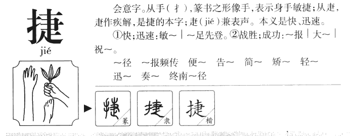 捷字字源