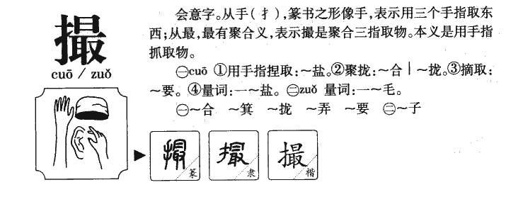 撮字字源