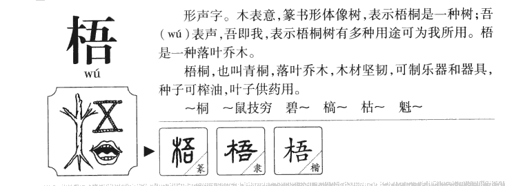 梧字字源