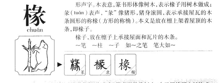 椽字字源