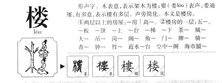 楼字字源