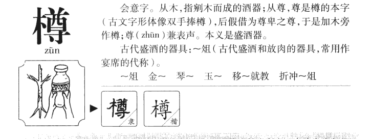 樽字字源