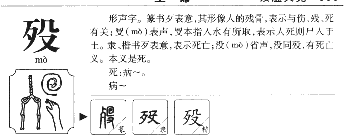 殁字字源