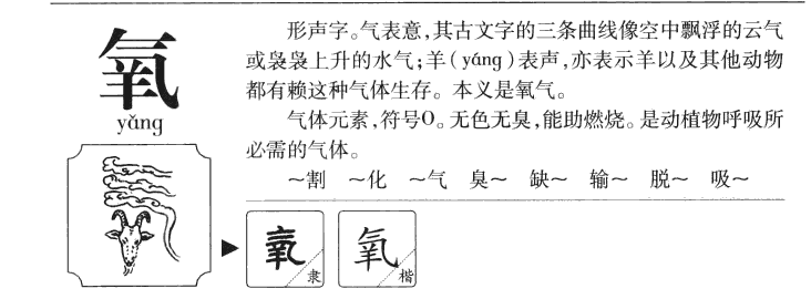 氧字字源