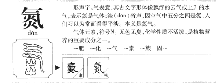 氮字字源