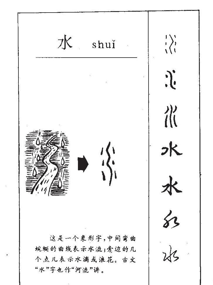 水字字源