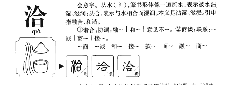 洽字字源