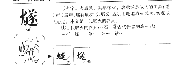 燧字字源