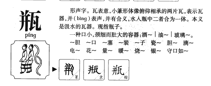 瓶字字源