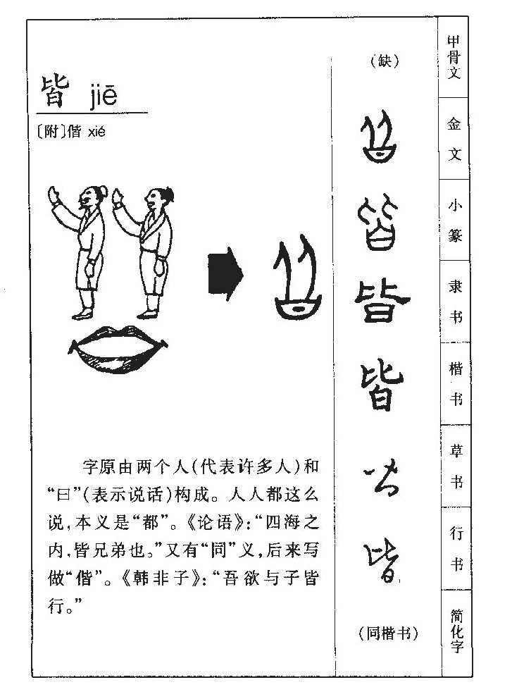 皆字字源