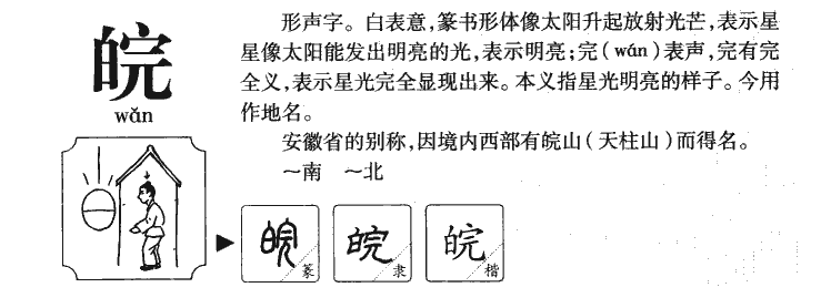 皖字字源