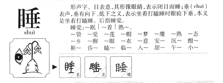 睡字字源