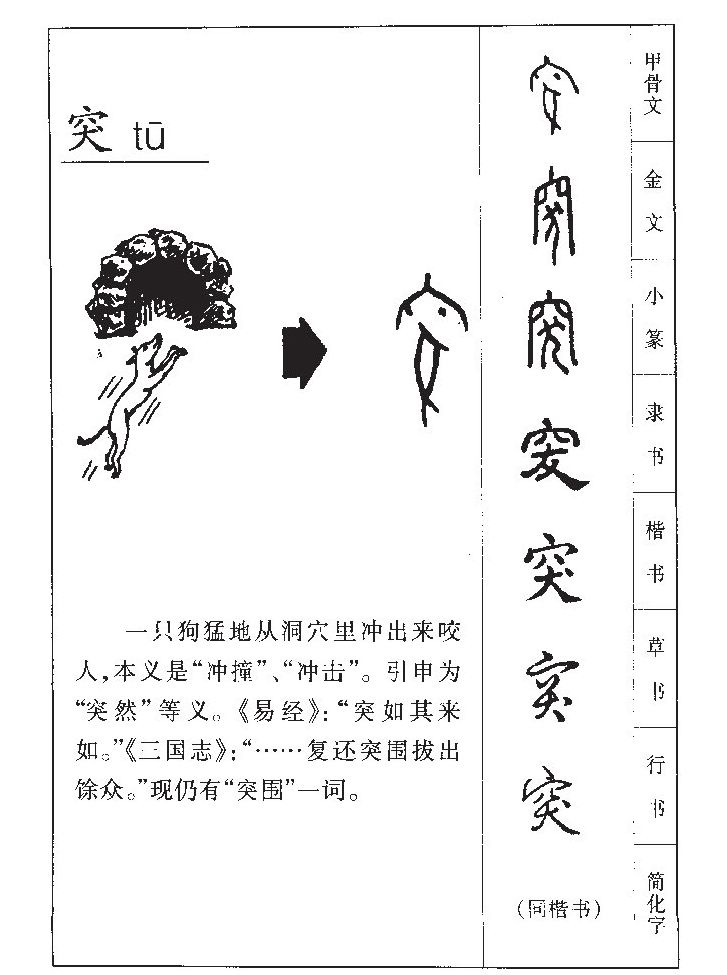 突字字源