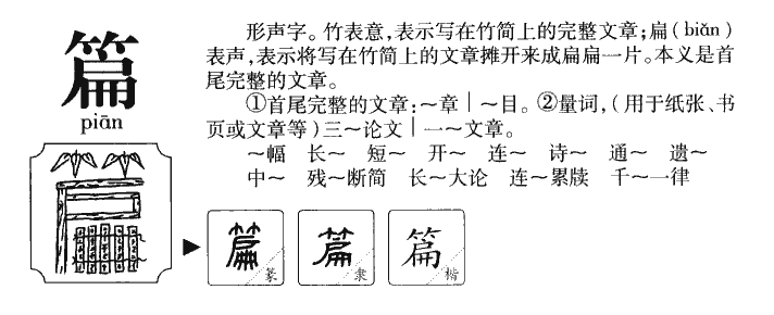 篇字字源