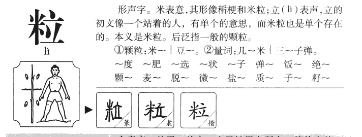 粒字字源