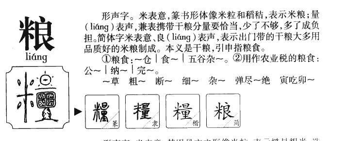 粮字字源