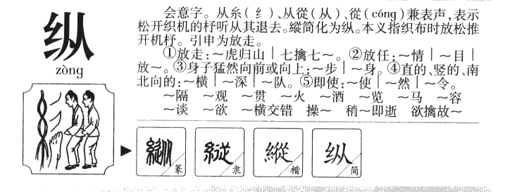 纵字字源