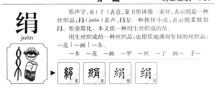 绢字字源