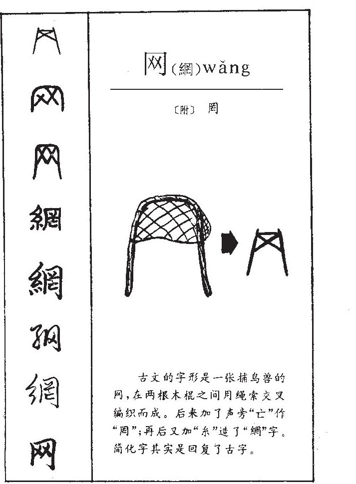 网字字源