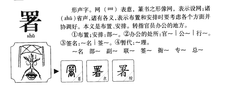 署字字源