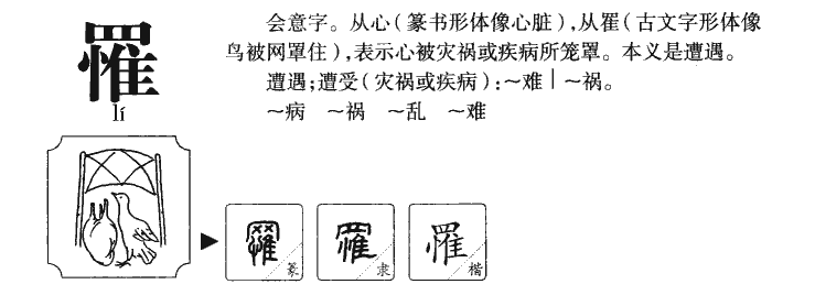 罹字字源