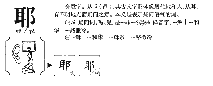 耶字字源