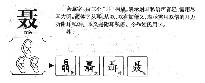 聂字字源