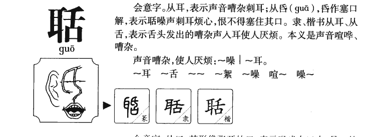 聒字字源