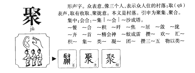 聚字字源