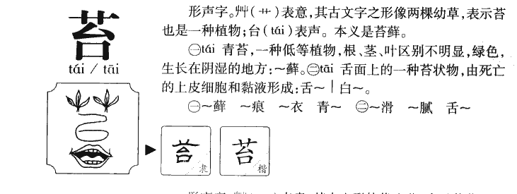 苔字字源