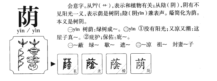 荫字字源