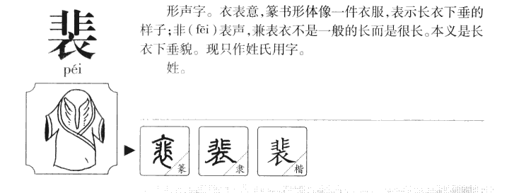 裴字字源