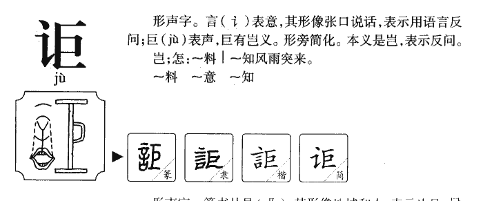 讵字字源