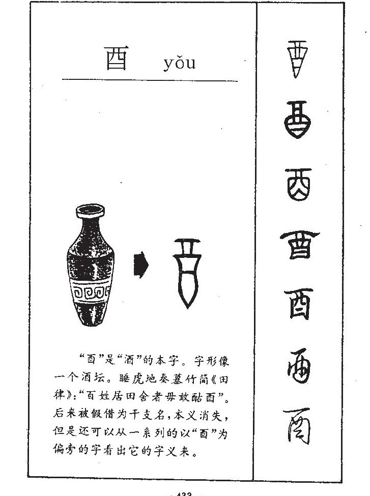 酉字字源