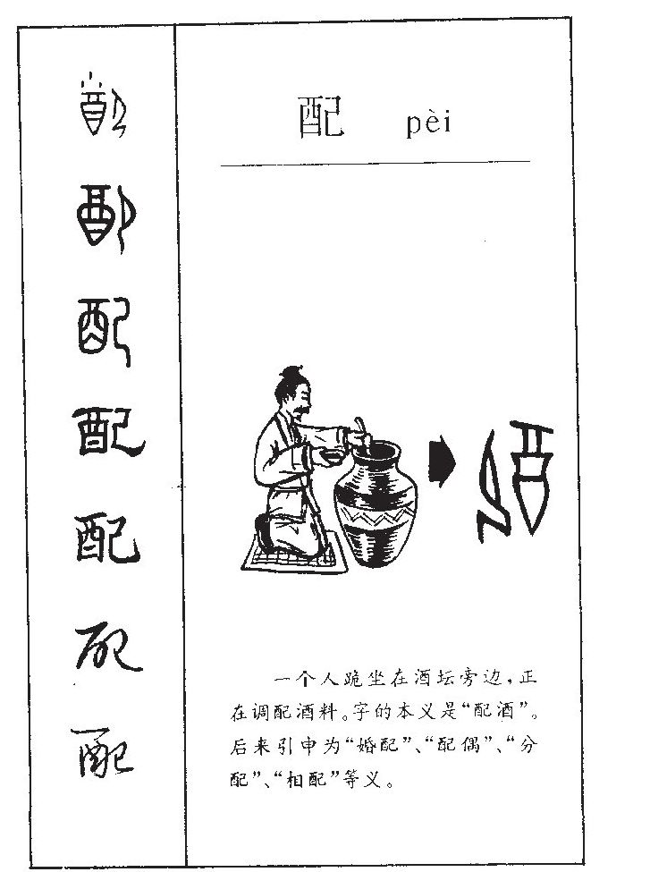 配字字源