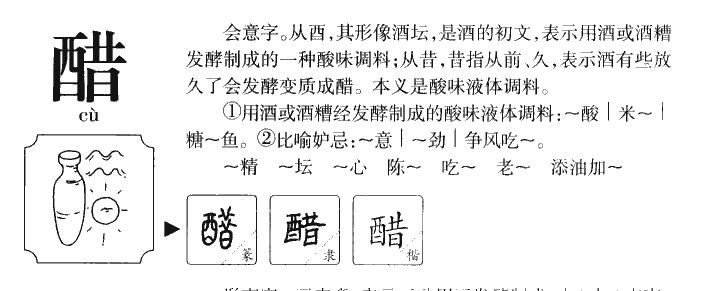 醋字字源