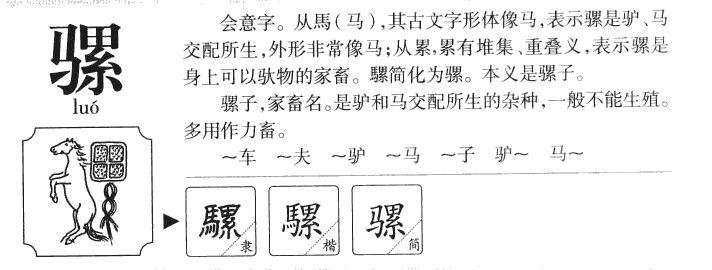 骡字字源